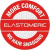 image:imageSpeedo Elastomeric Solid Silicone Swim CapWhite