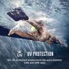 image:imageSpeedo Swim Goggles Mirrored Vanquisher 20DeepGold