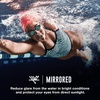 image:imageSpeedo Unisexchild Swim Goggles Vanquisher 20 JuniorMirrored Blue