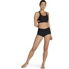 image:imageSpeedo Womens Swimsuit Bottom Boyshort LengthNew Speedo Black