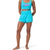 image:imageSpeedo Womens Swimsuit Bottom Short Length BoardshortHypersonic Blue