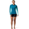 image:imageSpeedo Womens Uv Swim Shirt Long Sleeve RashguardHydraline Arctic Glass