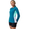 image:imageSpeedo Womens Uv Swim Shirt Long Sleeve RashguardHydraline Arctic Glass