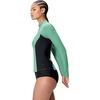 image:imageSpeedo Womens Uv Swim Shirt Long Sleeve RashguardOceanflex Anthracite