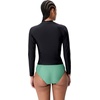 image:imageSpeedo Womens Uv Swim Shirt Long Sleeve RashguardZip Anthracite