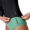 image:imageSpeedo Womens Uv Swim Shirt Long Sleeve RashguardZip Anthracite