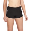 image:imageSpeedo Womens Swimsuit Bottom Short Length BoardshortSpeedo BlackFairy Wren