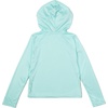 image:imageSpeedo Girls Uv Swim Shirt Long Sleeve RashguardHooded Aqua Splash