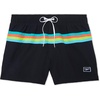 image:imageSpeedo Mens Swim Trunk Short Length Redondo StripedAnthracite Block