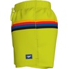 image:imageSpeedo Mens Swim Trunk Short Length Redondo StripedHorizontal Bitterlime