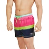 image:imageSpeedo Mens Swim Trunk Short Length Redondo StripedStorm Sugar Plum