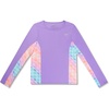Ombre Check