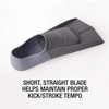 image:imageSpeedo UnisexAdult Swim Training Fins Rubber Short BladeRedGrey