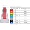 image:imageSpeedo UnisexAdult Swim Training Fins Rubber Short BladeRedGrey