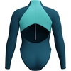 image:imageSpeedo Womens Swimsuit One Piece Hydraline Standard CutLS Zip Dark Teal