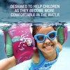 image:imageSpeedo unisexchild Swim Arm Bands Begin to SwimBerry