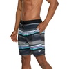 image:imageSpeedo Mens Swim Trunk Knee Length Boardshort Bondi Striped18 Seafaring Anthracite