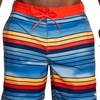 image:imageSpeedo Mens Swim Trunk Knee Length Boardshort Bondi Striped18 Seafaring Vallarta Blue