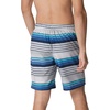 image:imageSpeedo Mens Swim Trunk Knee Length Boardshort Bondi Striped20 Seafaring High Rise