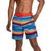 image:imageSpeedo Mens Swim Trunk Knee Length Boardshort Bondi Striped18 Seafaring Vallarta Blue