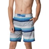 image:imageSpeedo Mens Swim Trunk Knee Length Boardshort Bondi Striped20 Seafaring High Rise