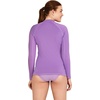 image:imageSpeedo Womens Uv Swim Shirt Long Sleeve Full Zip Front RashguardFairy Wren