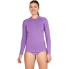 image:imageSpeedo Womens Uv Swim Shirt Long Sleeve Full Zip Front RashguardFairy Wren